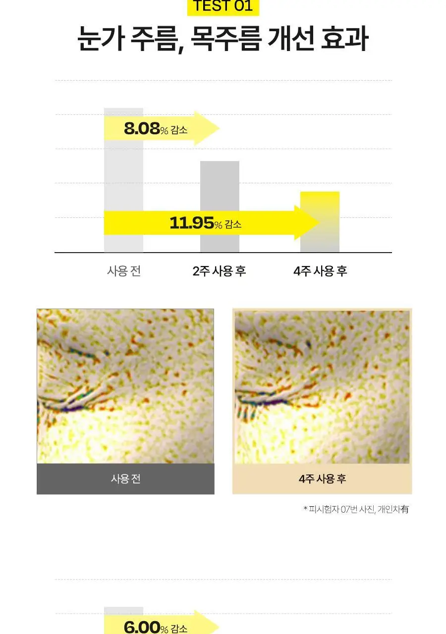 [간편하게 쓱] 달바 더블 세럼 올인원 멀티밤 10g 상세페이지 6